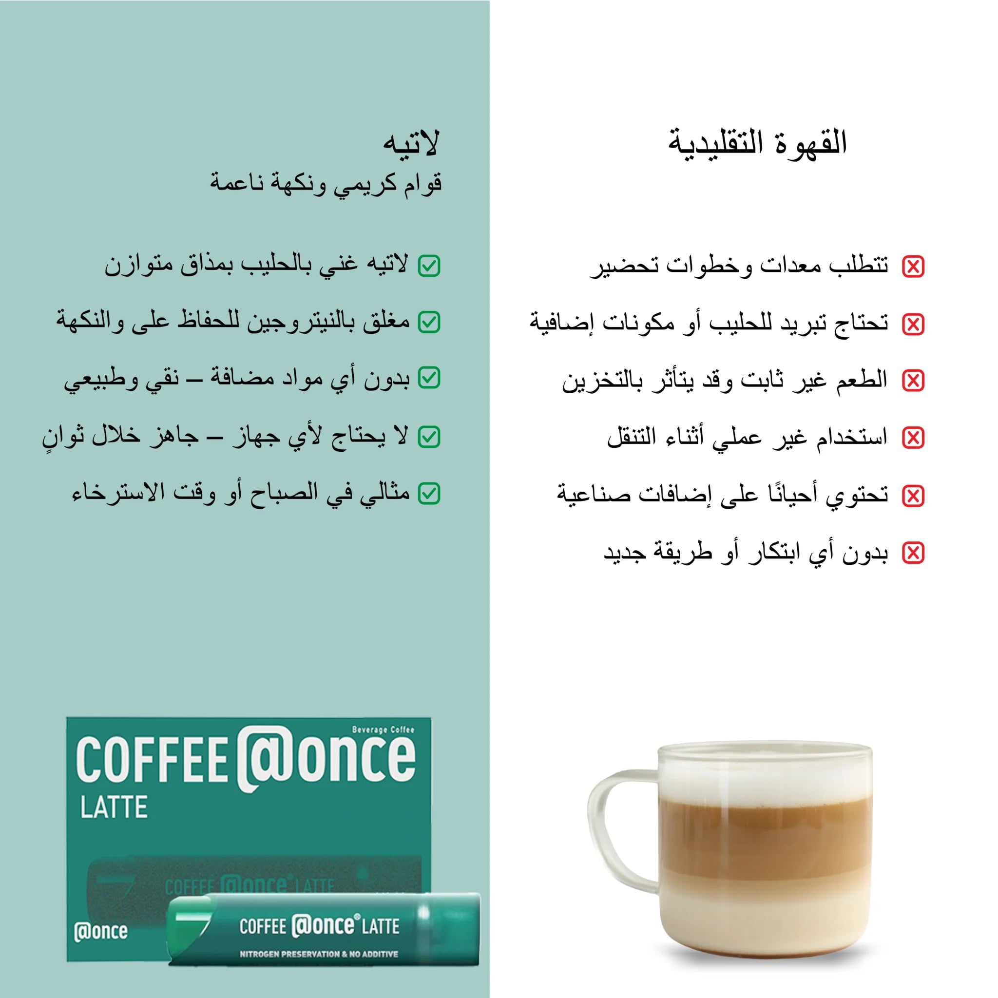 لاتيه – قهوة كريمية فورية من Once@