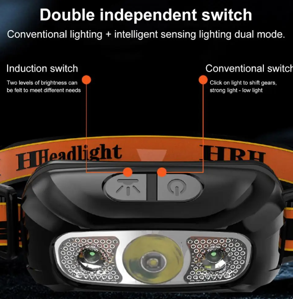 KRAWN CAMPING HEAD LAMP #52812