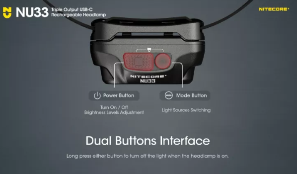 Nitecore NU33 Headlamp 700LM USB Rechargeable Secondary Red LED