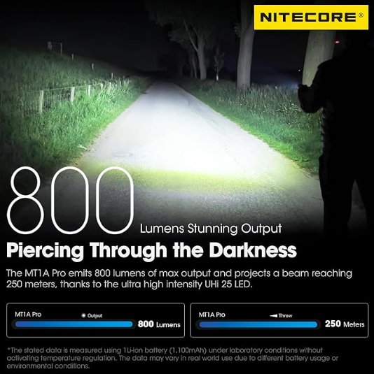 Nitecore MT1A Pro 800 Lumen High Output Compact Rechargeable AA Flashlight Tag
