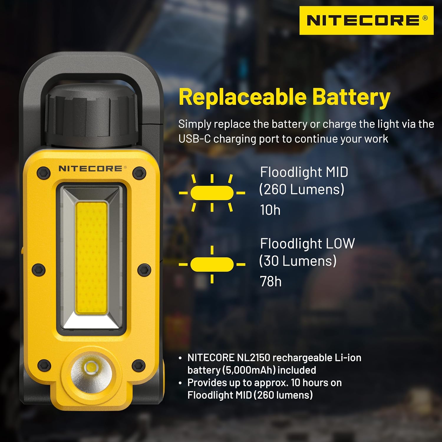 Nitecore Multifunctional Triple Output Work Light NWL20