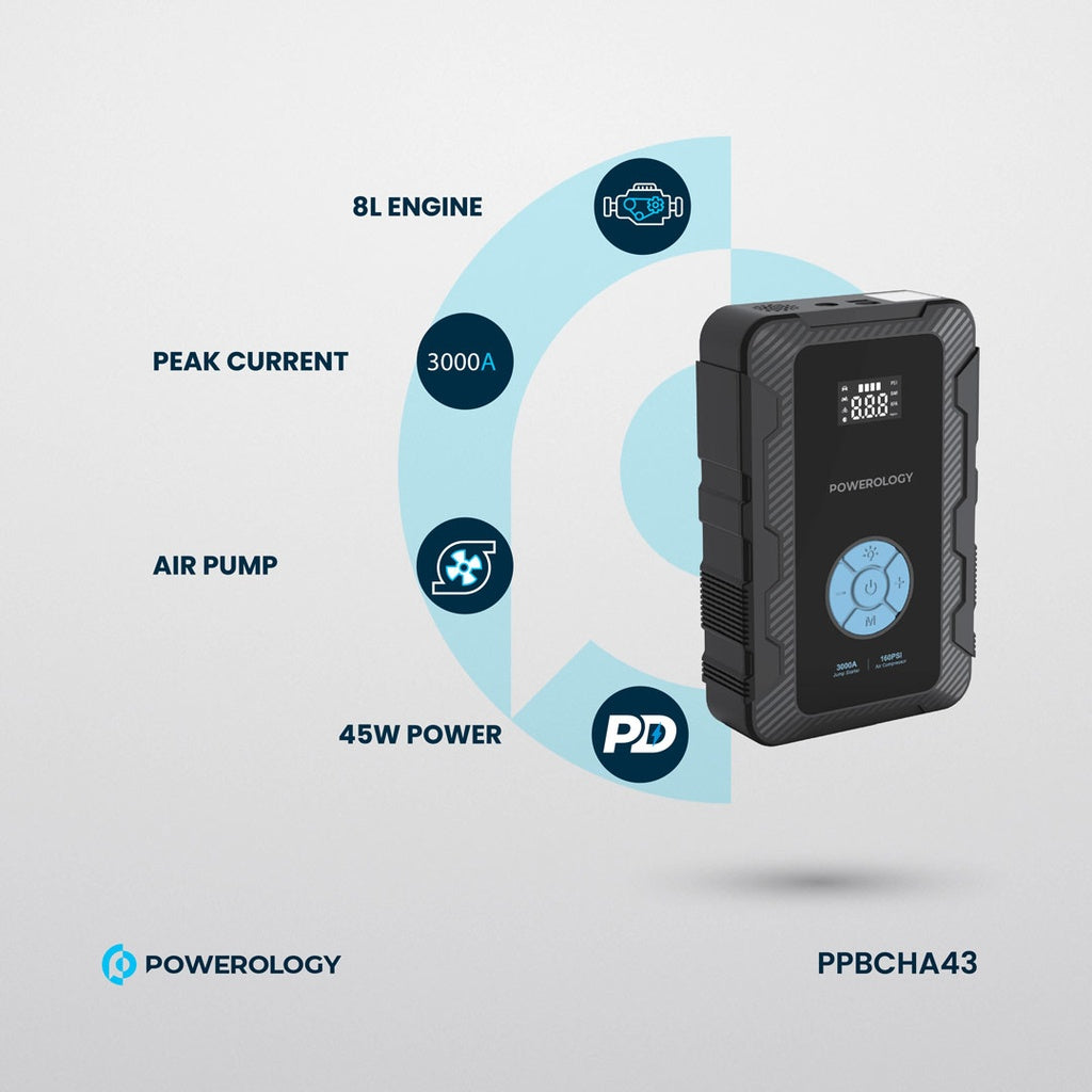 Powerology Jumpstart with Air Pump PD45W 3000A Max Current 20000mAh 160Psi #PPBCHA43