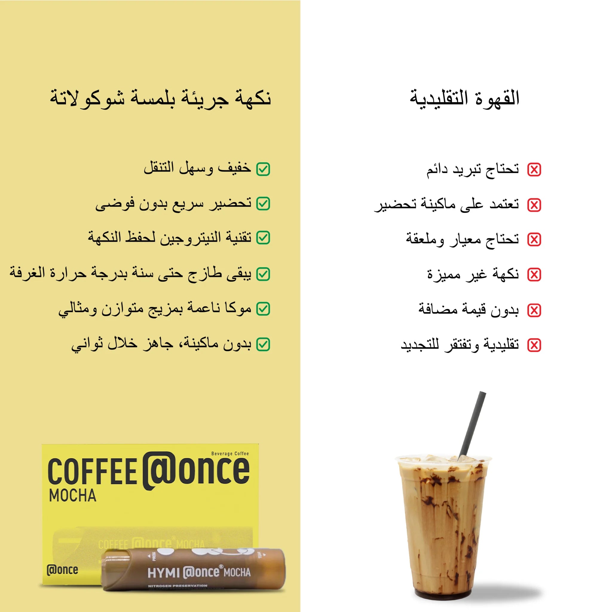 موكا – قهوة شوكولاتة فورية من Once@