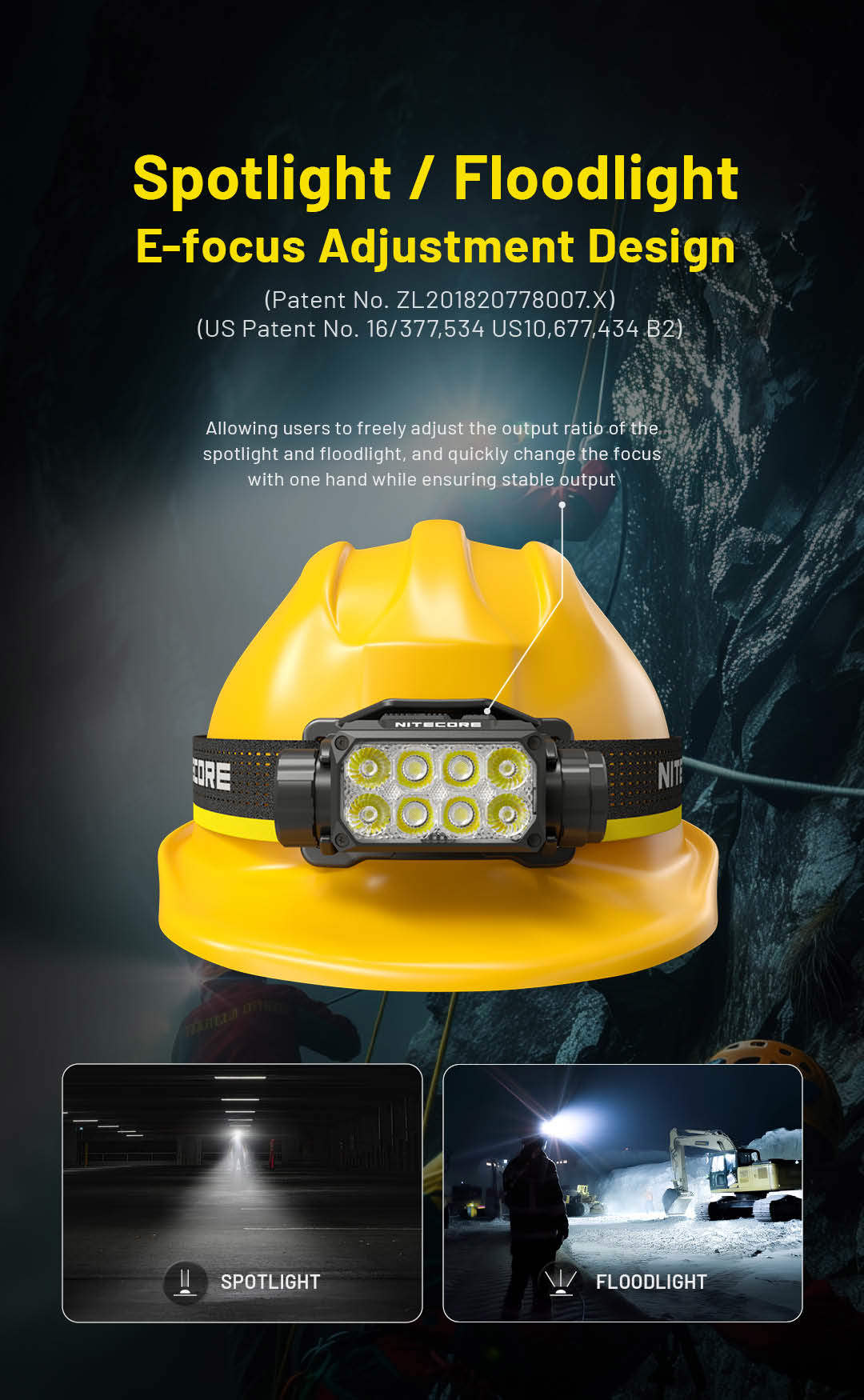 Nitecore HC75 UHE 3000 Lumen USB-C Rechargeable Zoomable Work Headlamp