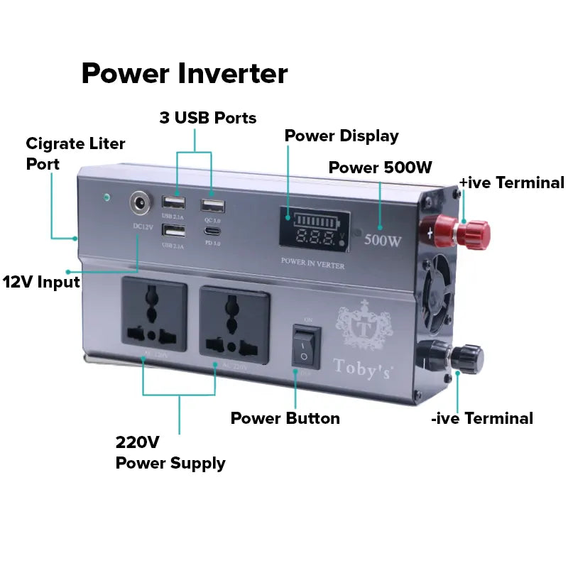 Toby's Rechargeable Battery 50A #BTY-50