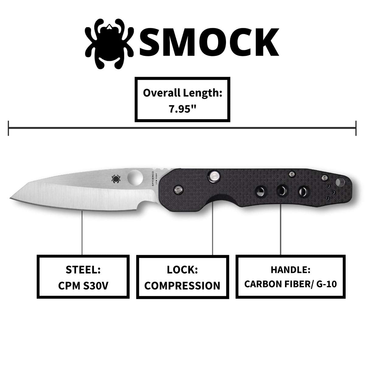 Spyderco Kevin Smock Folding S30V Satin Plain Blade Carbon Fiber/G10 Laminate Handles Compression Lock #C240CFP