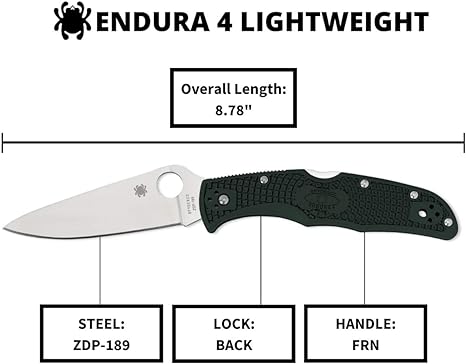 Endura FRN Green ZDP189 #C10PGRE