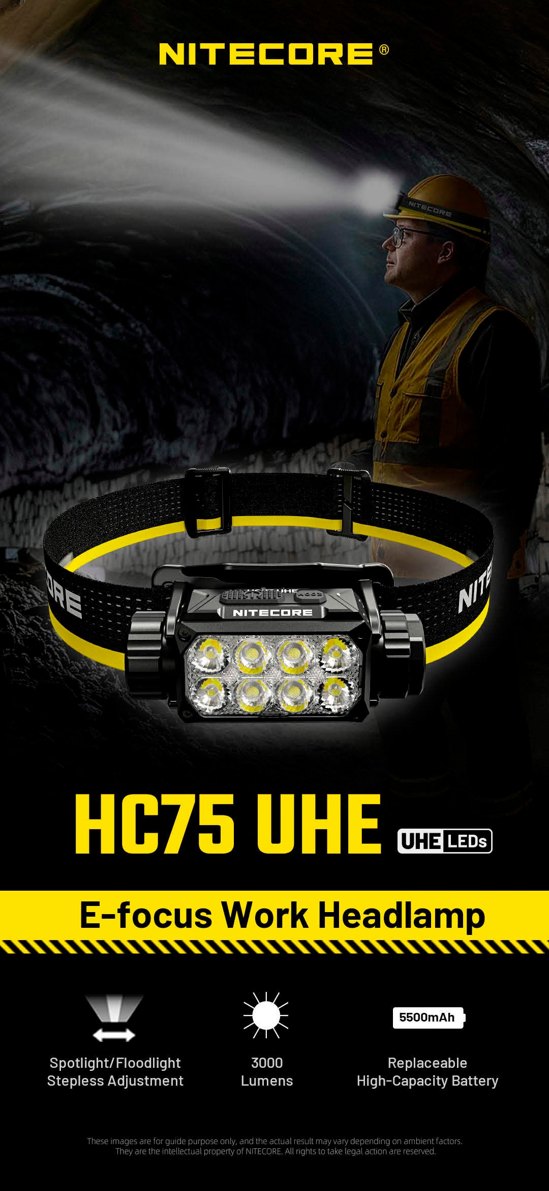 Nitecore HC75 UHE 3000 Lumen USB-C Rechargeable Zoomable Work Headlamp