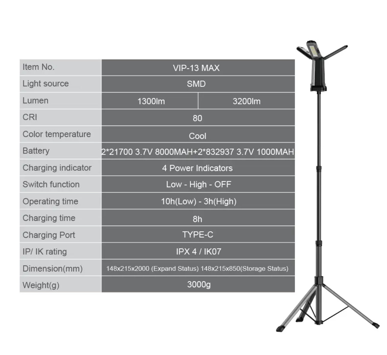 Camping Light Set Toby's VIP-13 MAX