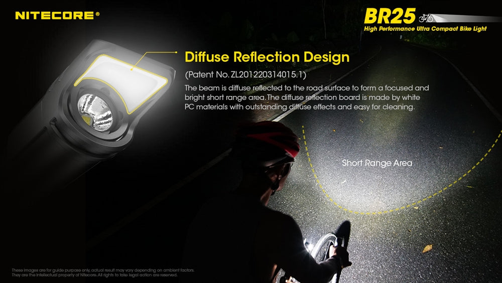 Nitecore BR25 1400 Lumen Ultra-Bright Rechargeable Bike Light #BR25