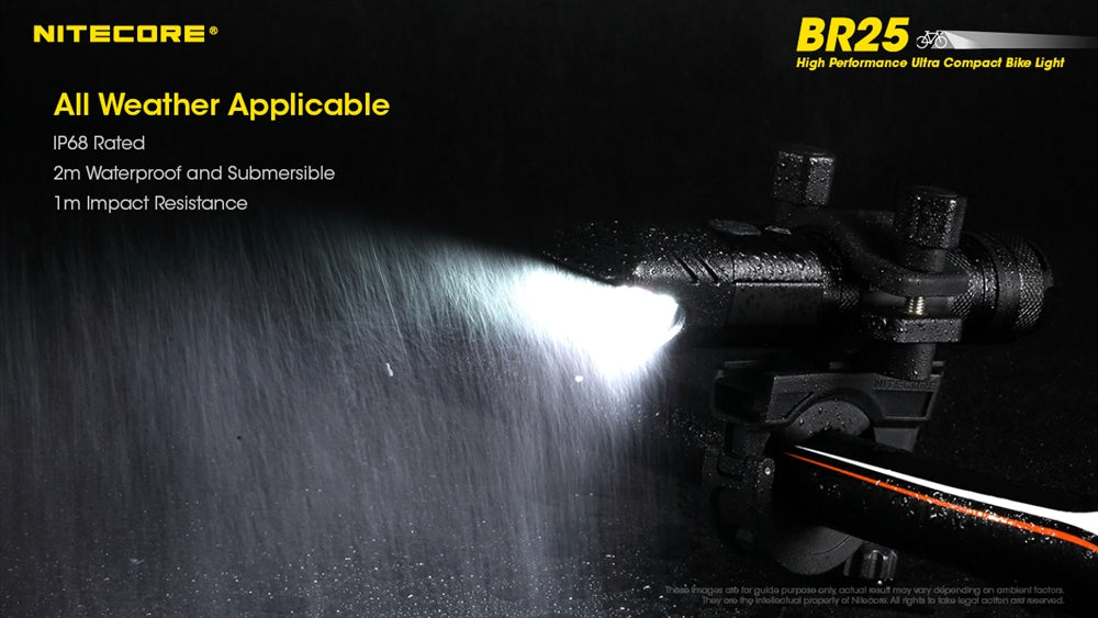 Nitecore BR25 1400 Lumen Ultra-Bright Rechargeable Bike Light #BR25