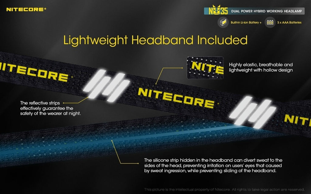 Nitecore Dual Power Hybrid #NU35