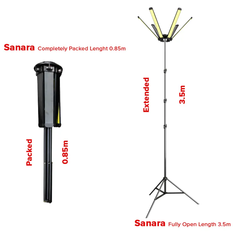 سنارة Toby's مروحية ليد NEW VIP-08 PRO