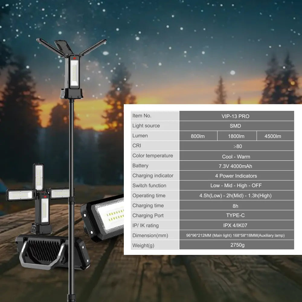 Camping Light Set Toby's VIP-13 PRO
