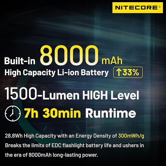 NITECORE EDC Series Flashlight EDC37