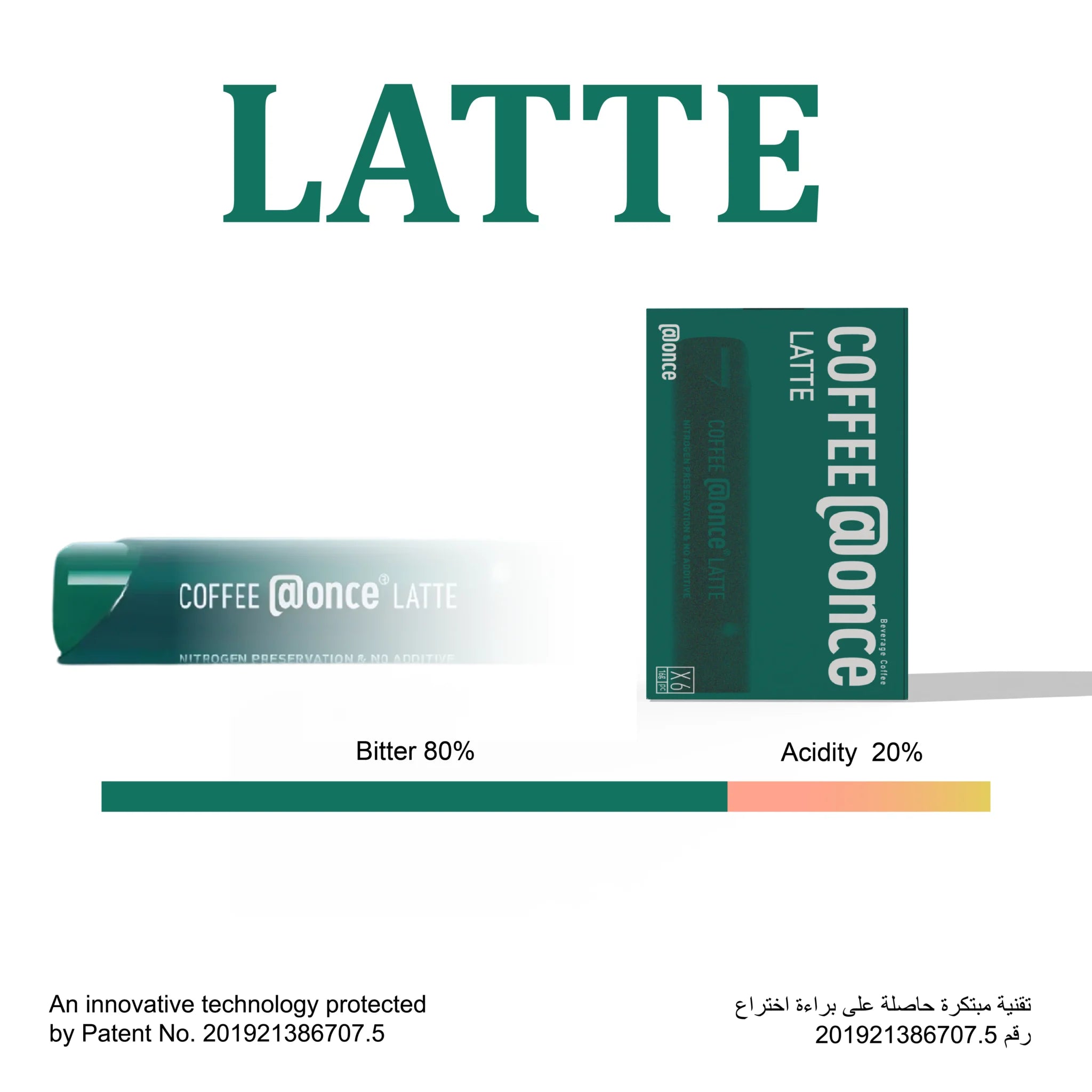 لاتيه – قهوة كريمية فورية من Once@
