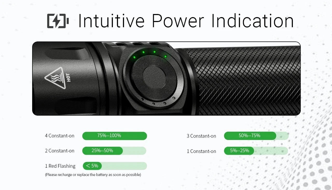 Nitecore EX7 6000 Lumen High Performance Rechargeable Flashlight