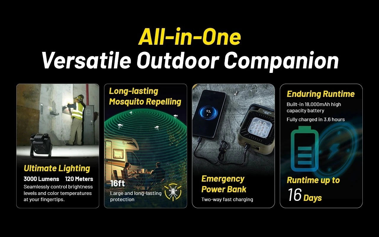 Nitecore NWL30 3-in-1 Outdoor Lantern with Mosquito Repeller and Power Bank Functions