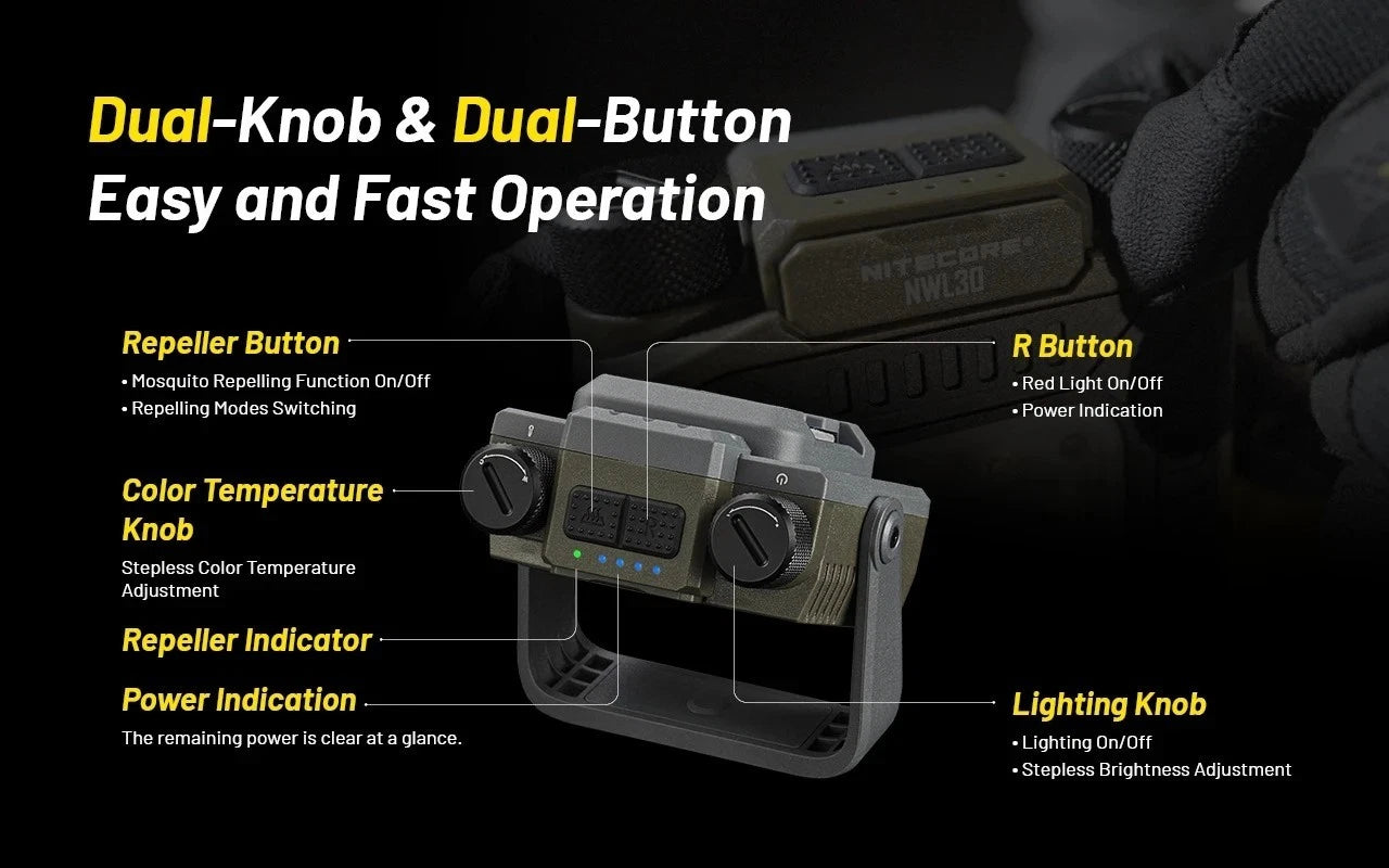 Nitecore NWL30 3-in-1 Outdoor Lantern with Mosquito Repeller and Power Bank Functions