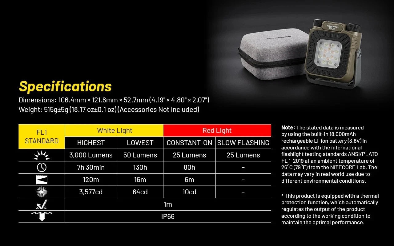 Nitecore NWL30 3-in-1 Outdoor Lantern with Mosquito Repeller and Power Bank Functions