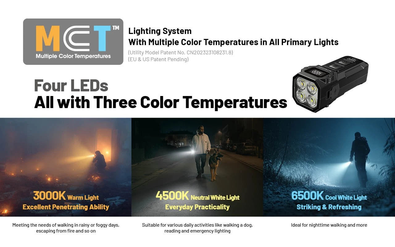 Nitecore TUP2 1200 Lumen MCT Rechargeable Keychain EDC Flashlight