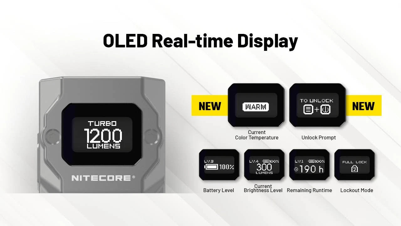 Nitecore TUP2 1200 Lumen MCT Rechargeable Keychain EDC Flashlight