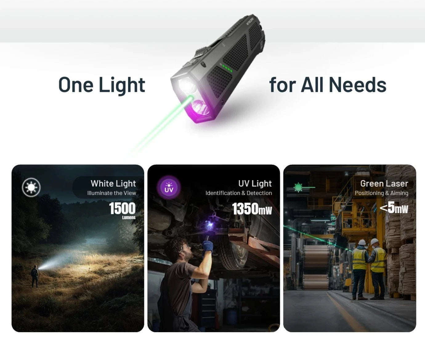 Nitecore EDC17 1500 Lumen Rechargeable EDC Flat Flashlight with White LED, UV, and Green Laser