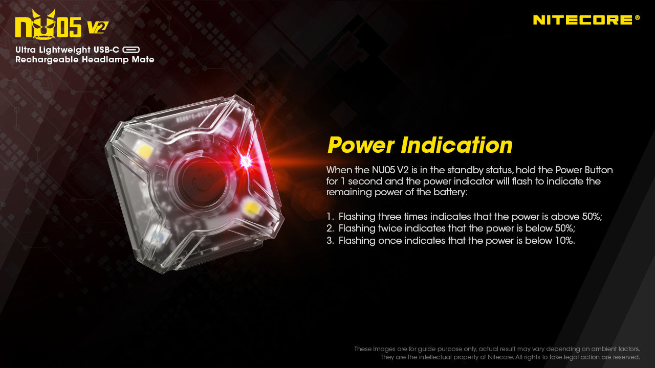 Nitecore Head Lamp Mate #NU05-KIT