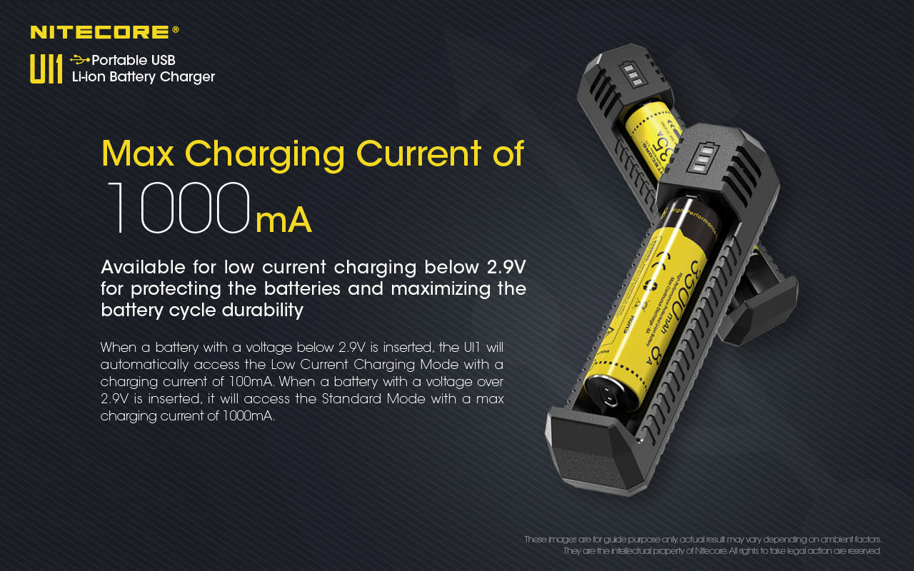 Portable USB Battery Charger #UI1